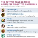 medchoice-29-in-1-methylated-multivitami-3.jpg