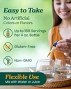 herb-pharm-artichoke-liquid-herbal-extra-4.jpg