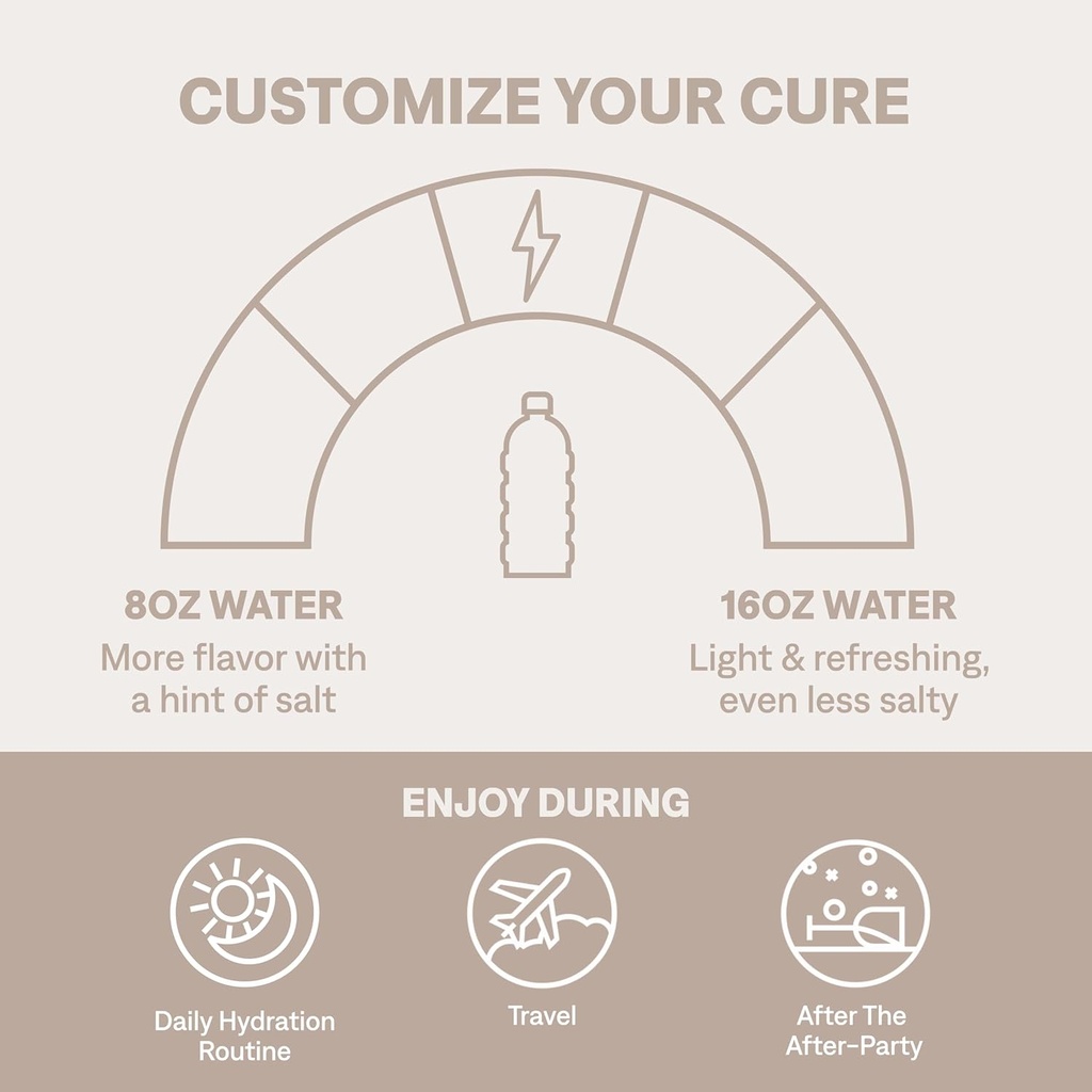 cure-hydrating-electrolyte-mix-powder-fo-4.jpg