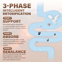 zeolite-detox-capsules-1-2-m-clinoptilol-4.jpg