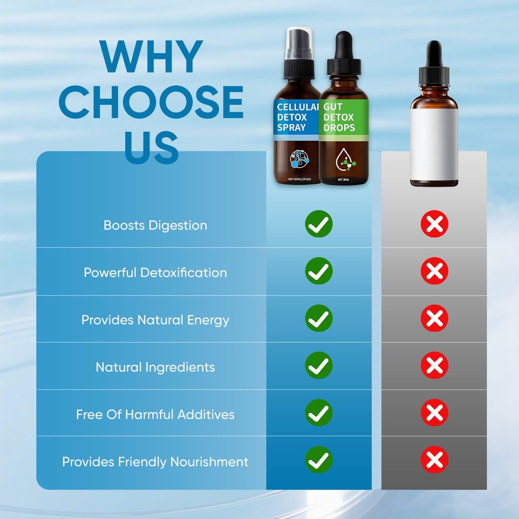 aacnre-zeolite-detox-pack-zeolite-drops--6.jpg