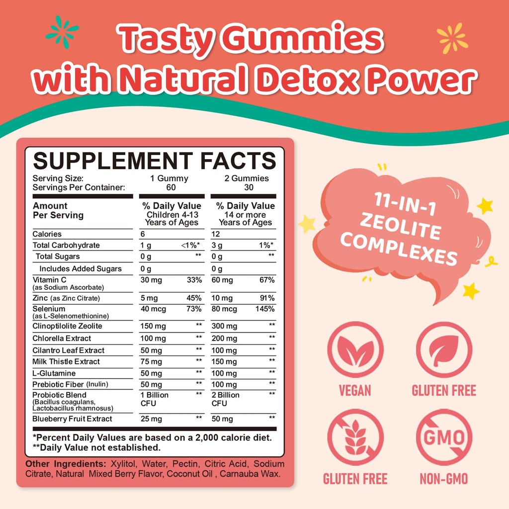 zeolite-detox-for-kids-adults-zeolite-de-2.jpg