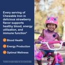 carlson-kid-s-chewable-iron-15-mg-superi-3.jpg