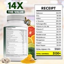 selenium-zinc-iodine-l-tyrosine-ashwagan-5.jpg