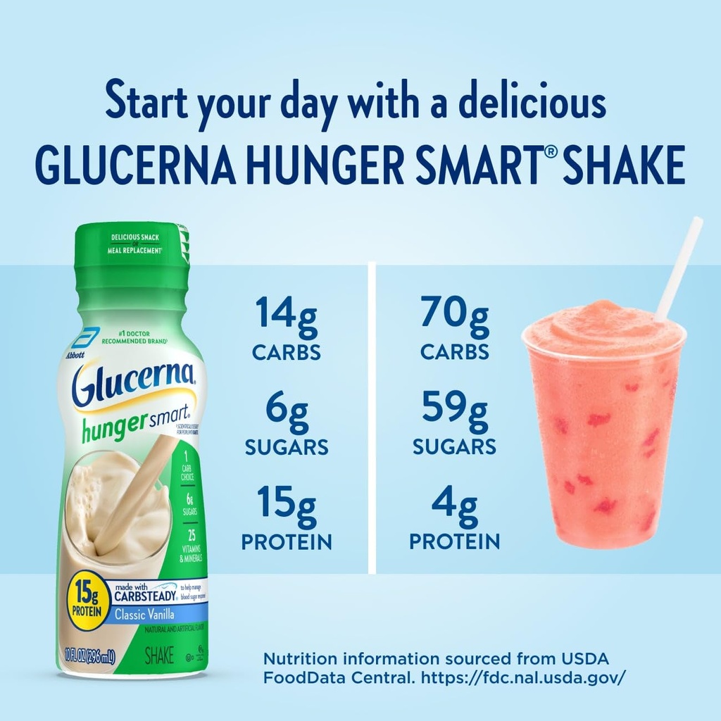 glucerna-hunger-smart-diabetes-care-shak-4.jpg