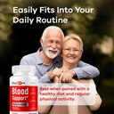 3-pack-glucozone-blood-support-glucozone-6.jpg