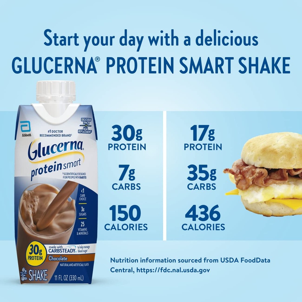 glucerna-protein-smart-diabetes-care-sha-6.jpg