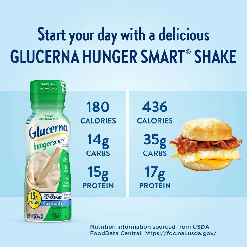 glucerna-hunger-smart-diabetes-care-shak-5.jpg