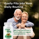 glucoelixir-pro-capsules-official-glucoe-6.jpg