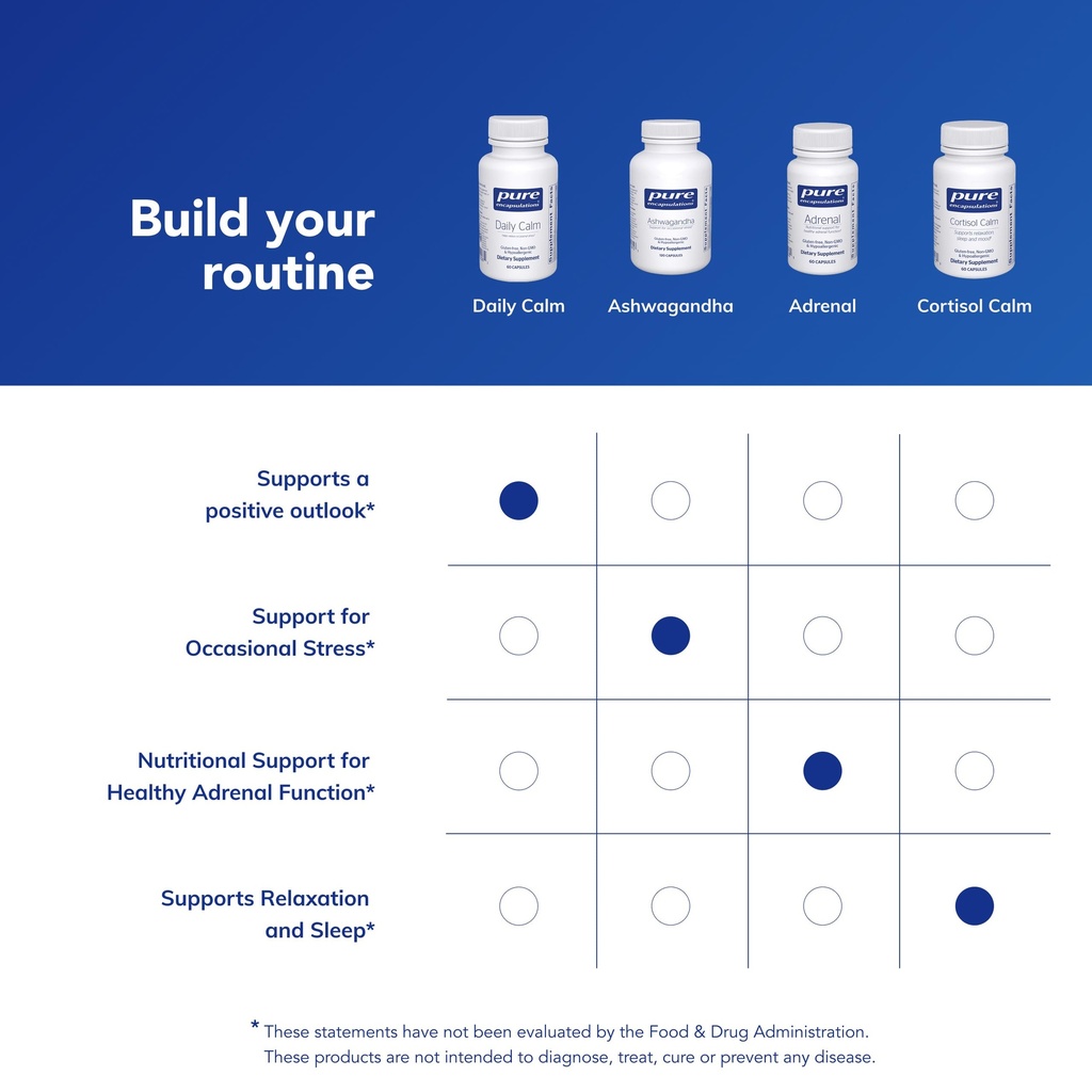 pure-encapsulations-daily-calm-vegan-str-6.jpg