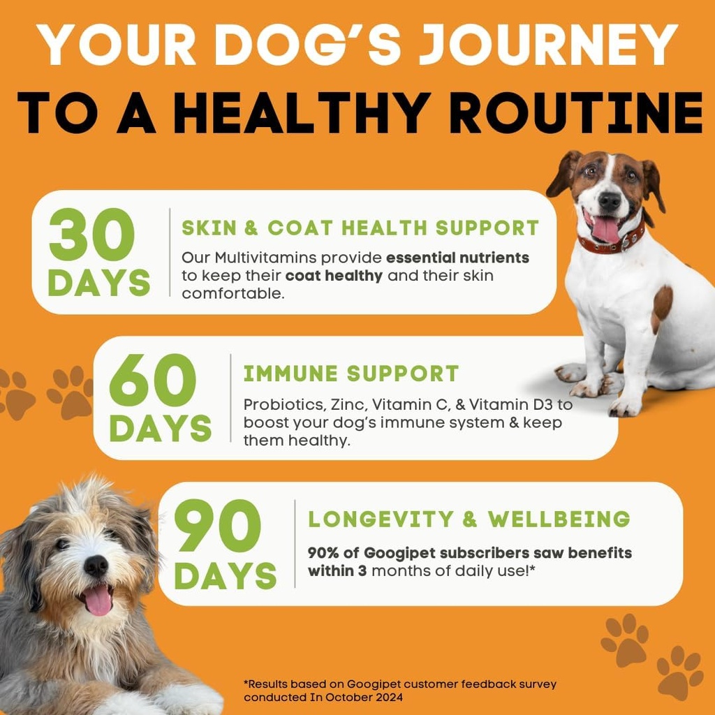 googipet-premium-10-in-1-dog-vitamins-mu-3.jpg