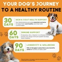 googipet-premium-10-in-1-dog-vitamins-mu-3.jpg