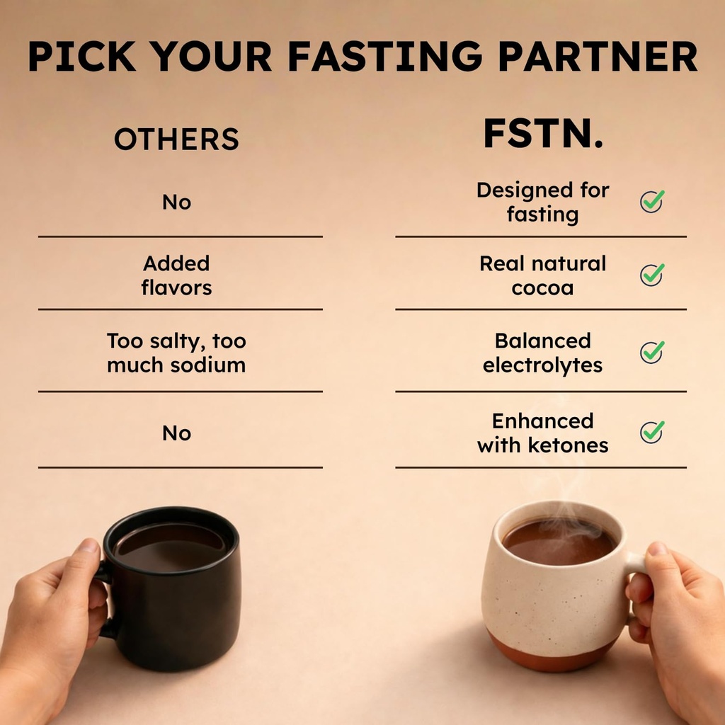 chocolate-electrolytes-fasting-supplemen-5.jpg
