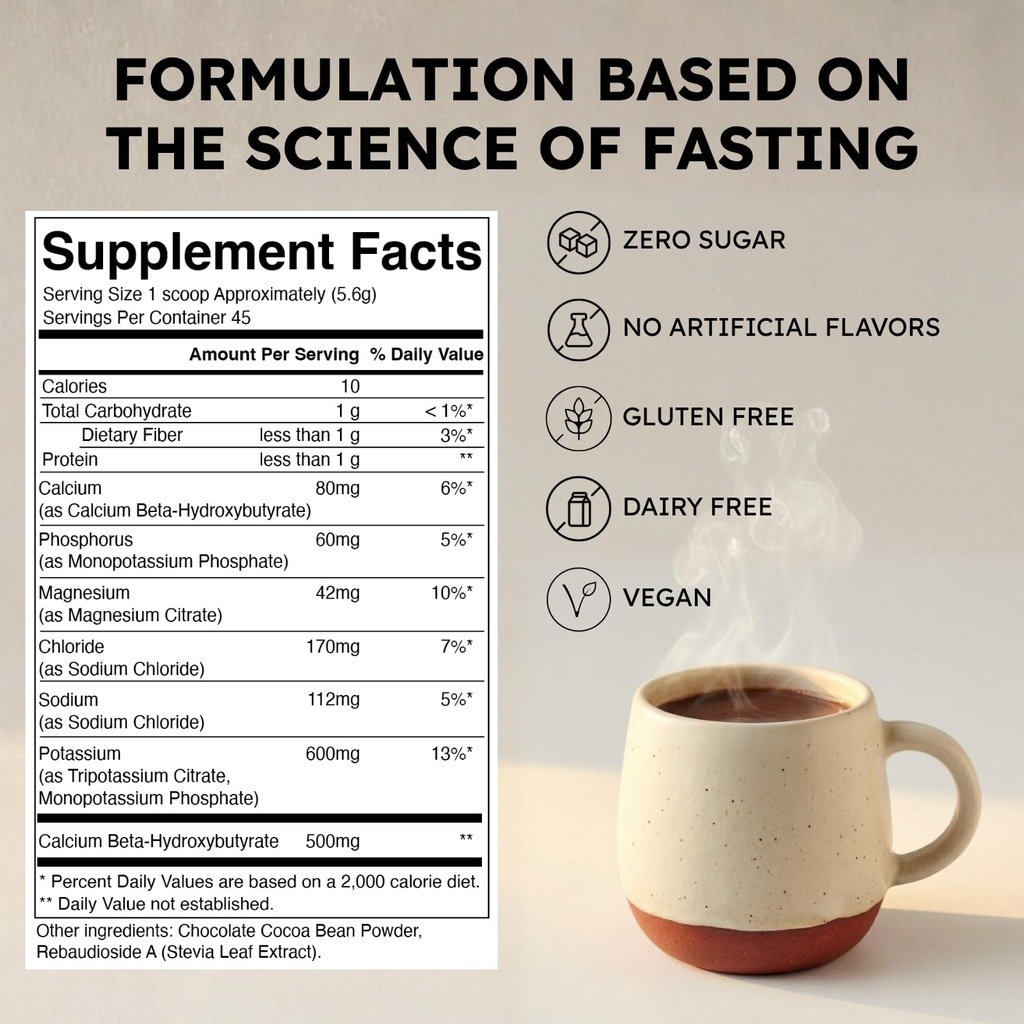 chocolate-electrolytes-fasting-supplemen-6.jpg