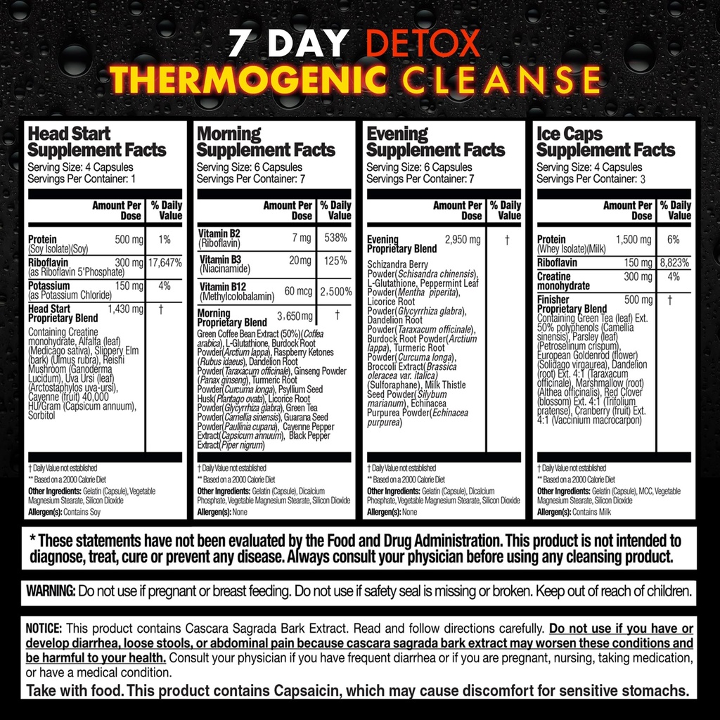 rescue-detox-7-day-thermogenic-permanent-2.jpg