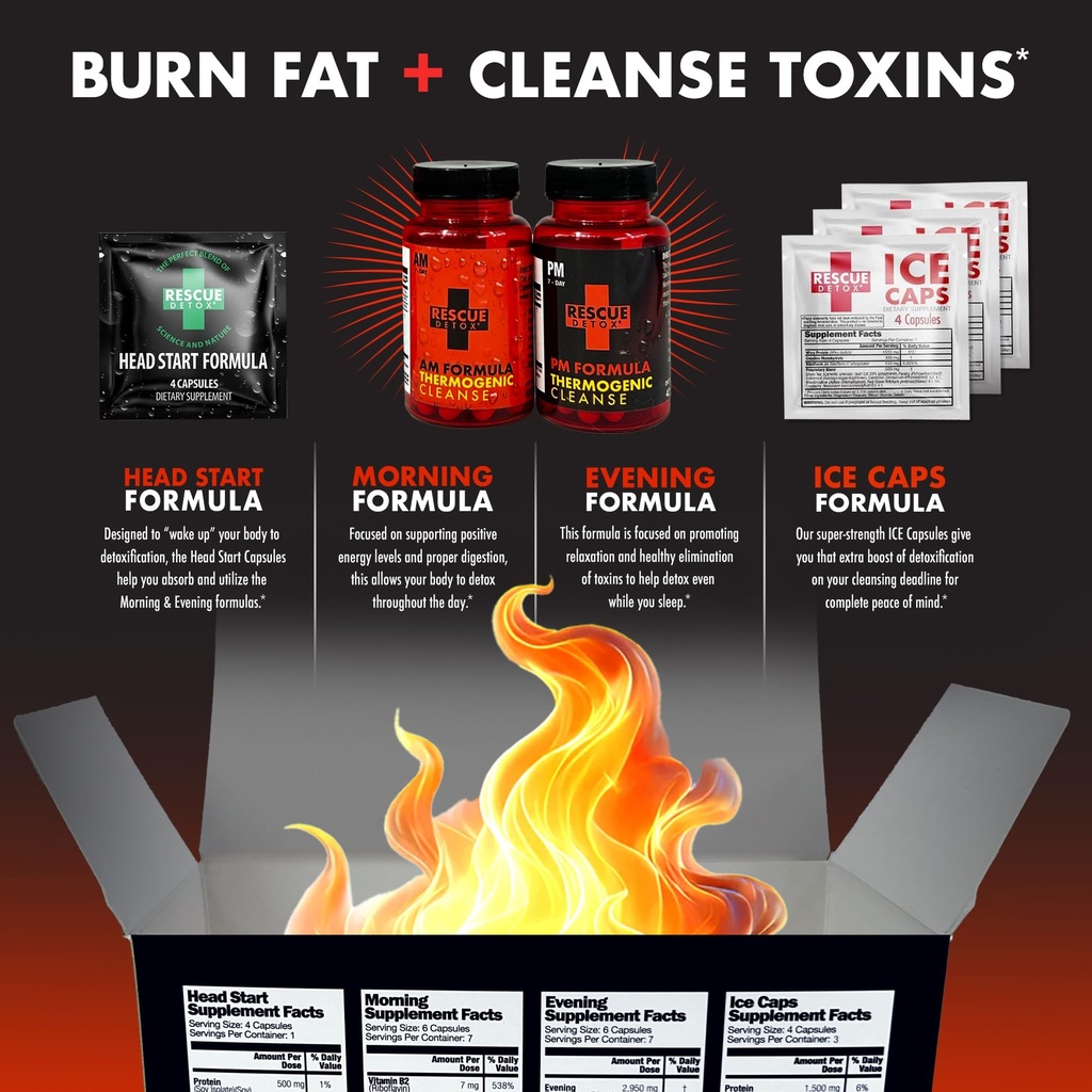 rescue-detox-7-day-thermogenic-permanent-3.jpg