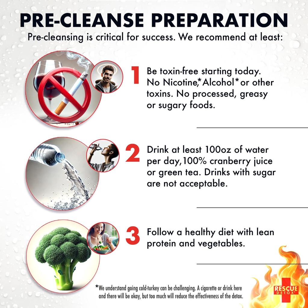 rescue-detox-7-day-thermogenic-permanent-6.jpg