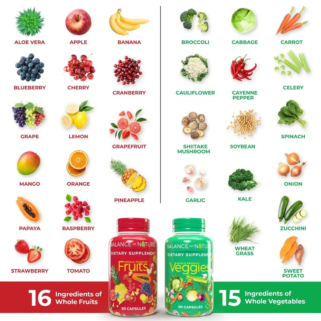 balance-of-nature-fruits-veggies-supplem-4.jpg