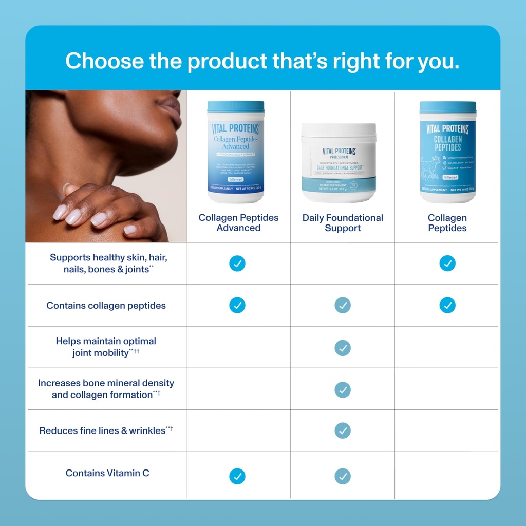 vital-proteins-professional-daily-founda-4.jpg