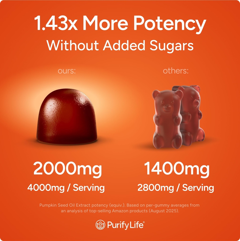 sugar-free-pumpkin-seed-oil-gummies-4-00-2.jpg