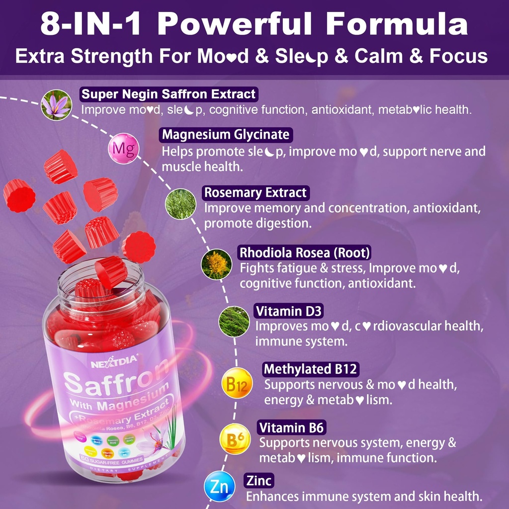 saffron-supplements-gummies-4-months-sup-4.jpg