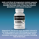 myoxcience-optimized-magnesium-glycinate-6.jpg