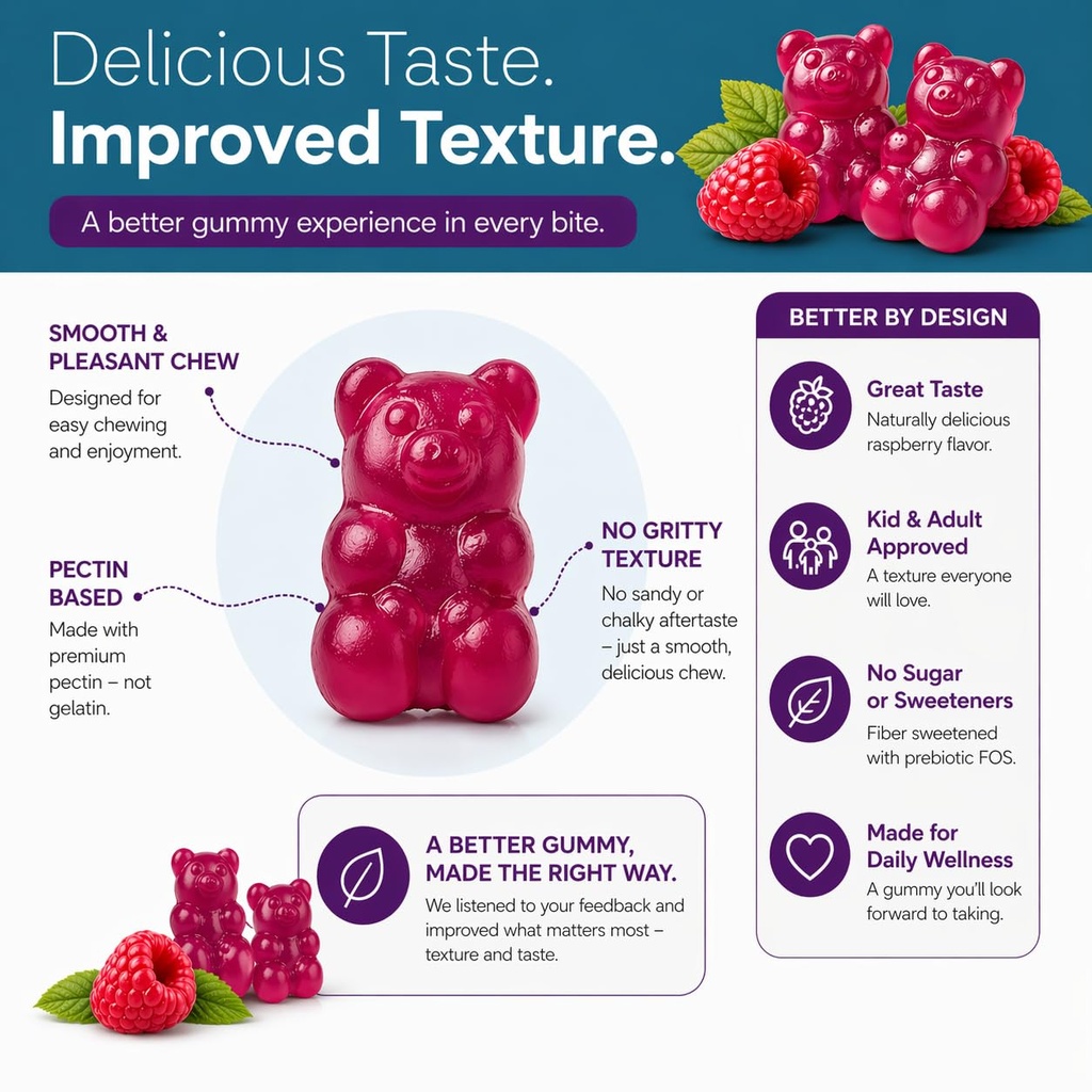 sugar-free-calm-magnesium-citrate-gummie-6.jpg
