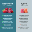 sugar-free-calm-magnesium-citrate-gummie-4.jpg