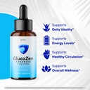 glucozen-drops-official-glucozen-oral-li-3.jpg