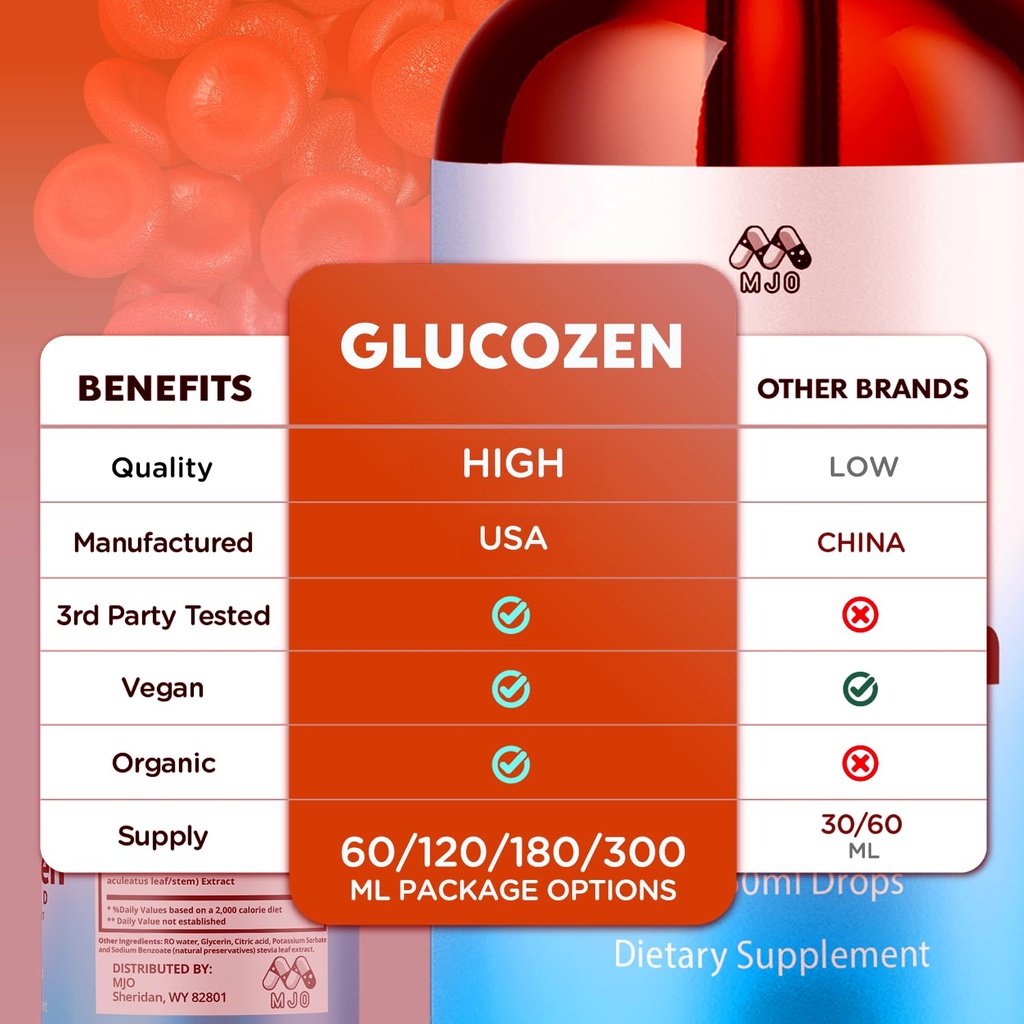 glucozen-drops-official-gluco-zen-blood--6.jpg