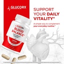3-pack-glucorx-capsules-glucorx-daily-he-2.jpg