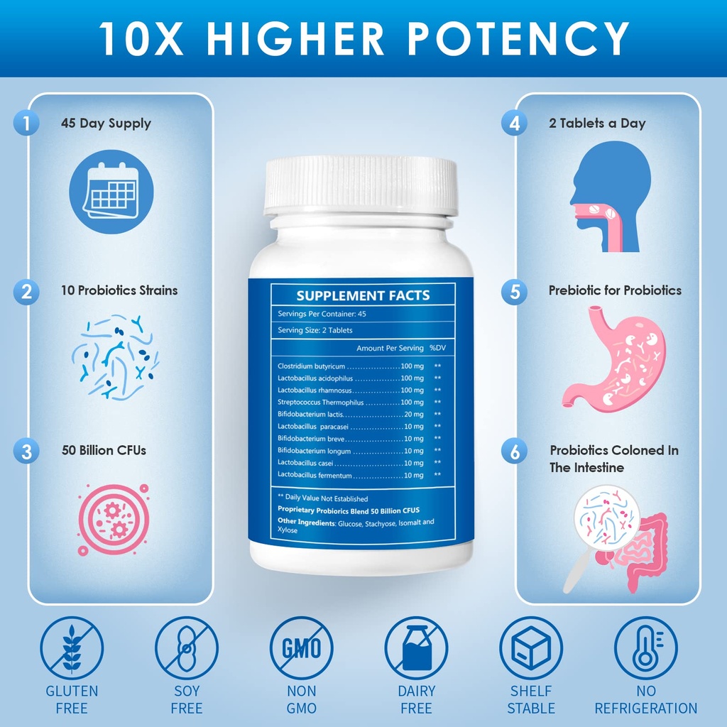 probiotics-for-women-digestive-health-50-6.jpg