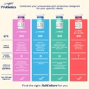 enzymedica-subculture-probiotic-suppleme-6.jpg