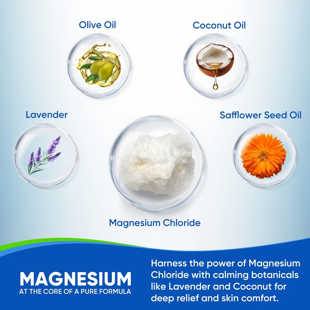 aosorw-topical-magnesium-cream-for-sleep-3.jpg