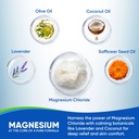 aosorw-topical-magnesium-cream-for-sleep-3.jpg