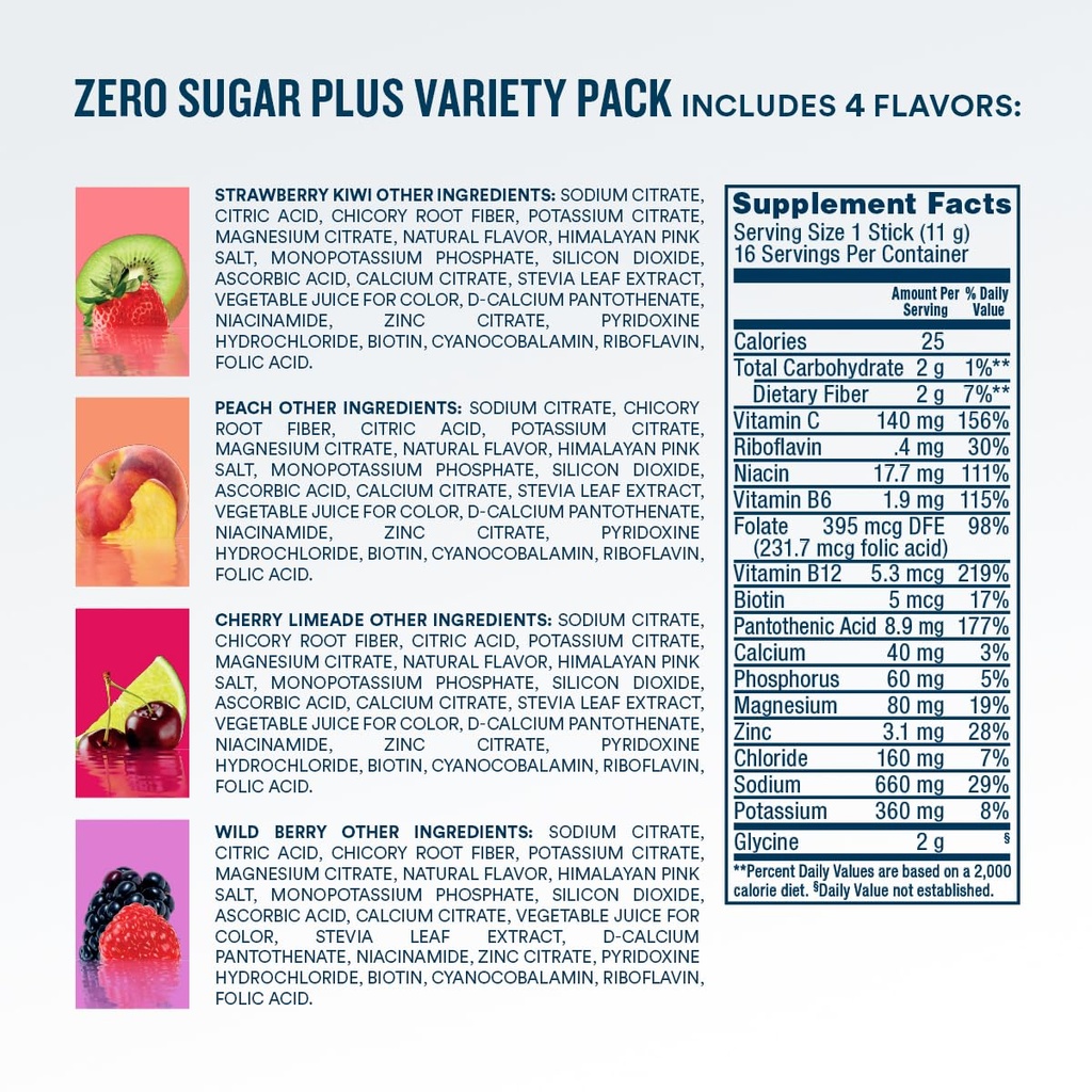 dripdrop-hydration-zero-sugar-plus-bold--4.jpg
