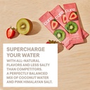 cure-hydration-bundle-plant-based-electr-4.jpg