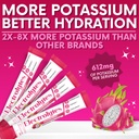 zero-sugar-dragon-fruit-electrolytes-sti-3.jpg