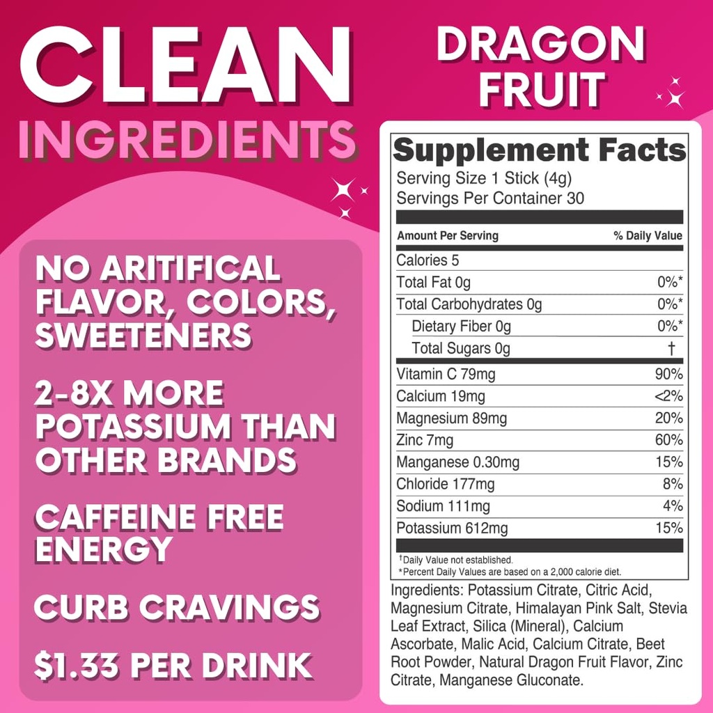 zero-sugar-dragon-fruit-electrolytes-sti-5.jpg