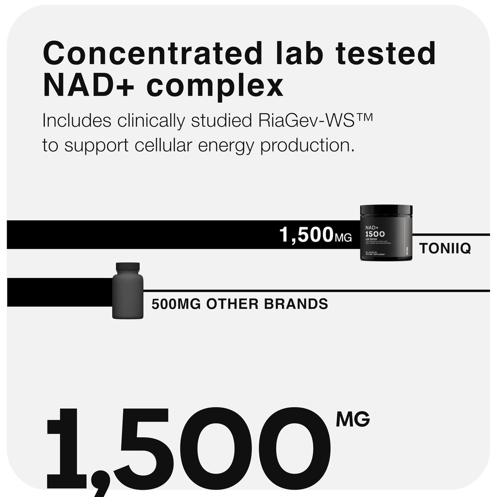 toniiq-liposomal-nad-and-resveratrol-sup-5.jpg