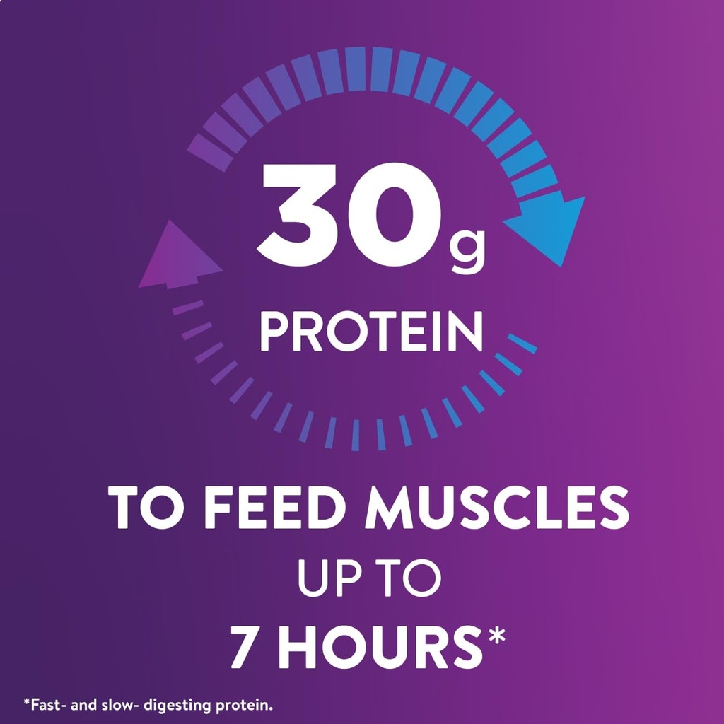 ensure-max-protein-cafe-mocha-nutrition--3.jpg