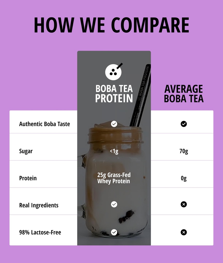 boba-tea-protein-taro-milk-25g-grass-fed-5.jpg