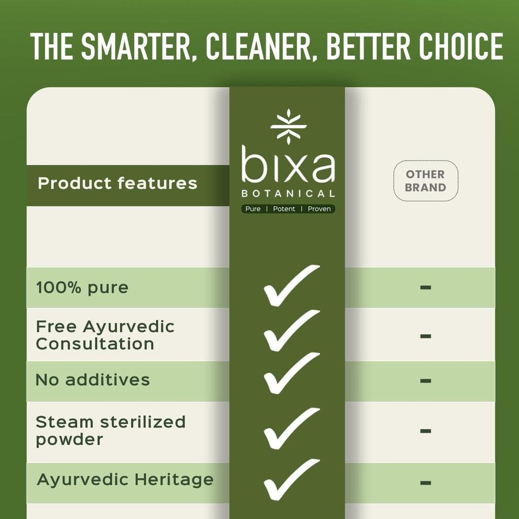 bixa-botanical-berberry-root-powder-berb-2.jpg
