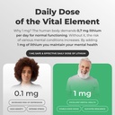 lithium-ascorbate-1-mg-with-vitamin-c-60-3.jpg