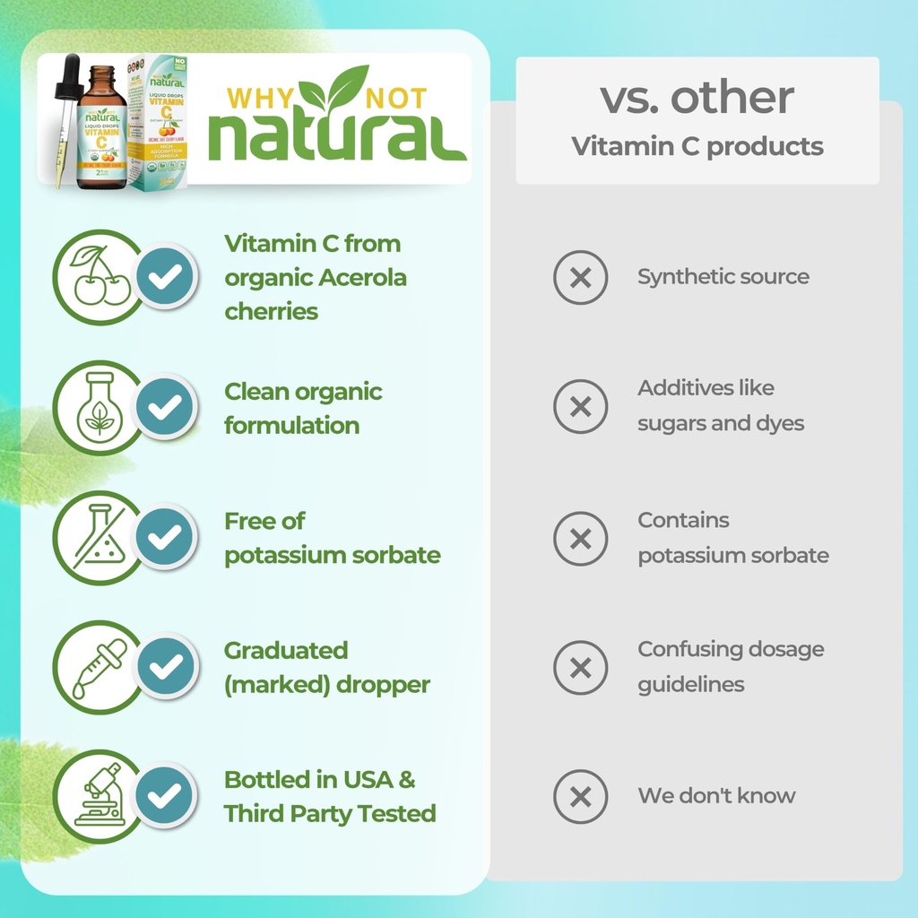 why-not-natural-organic-liquid-vitamin-c-4.jpg