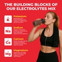 keto-vitals-energy-powder-electrolytes-w-4.jpg