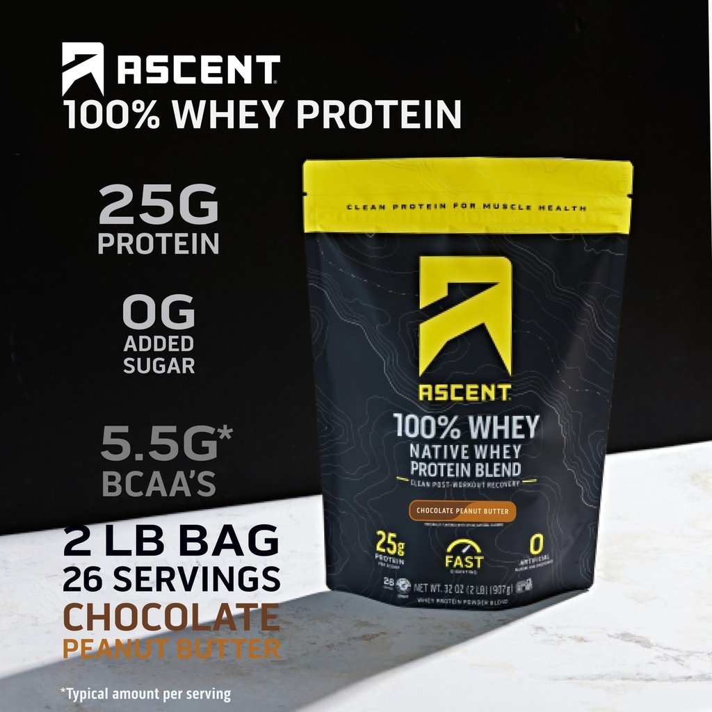 ascent-100-whey-protein-powder-post-work-2.jpg