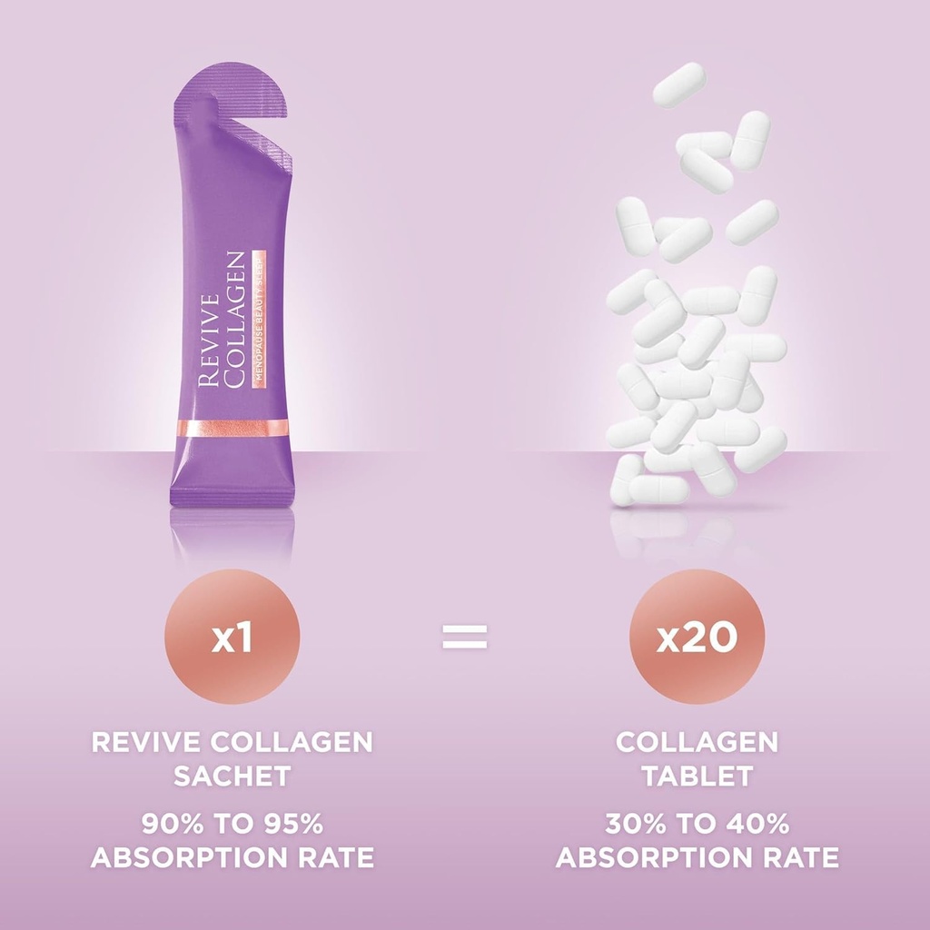 revive-collagen-menopause-beauty-sleep-h-5.jpg