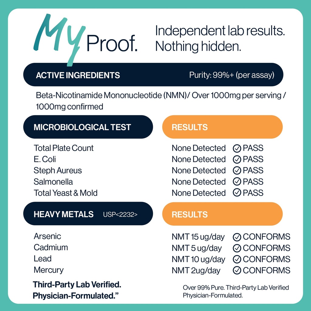 nmn-1000mg-99-purity-verified-physician--3.jpg