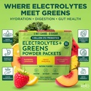 keto-vitals-keto-electrolytes-plus-green-2.jpg